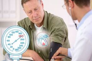 indikatorji visokega krvnega tlaka pri hipertenziji